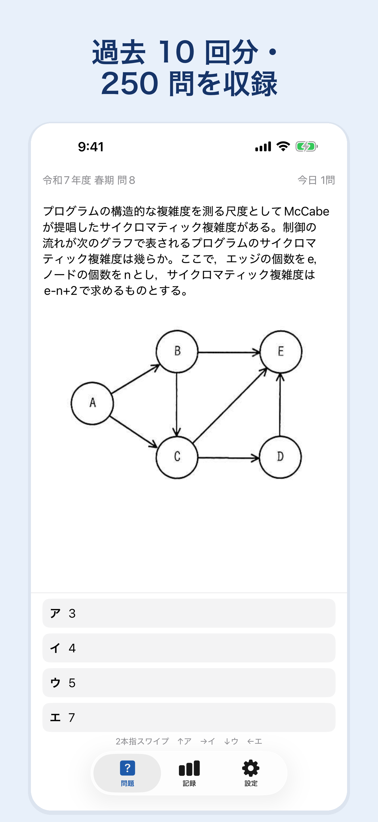 図のある問題