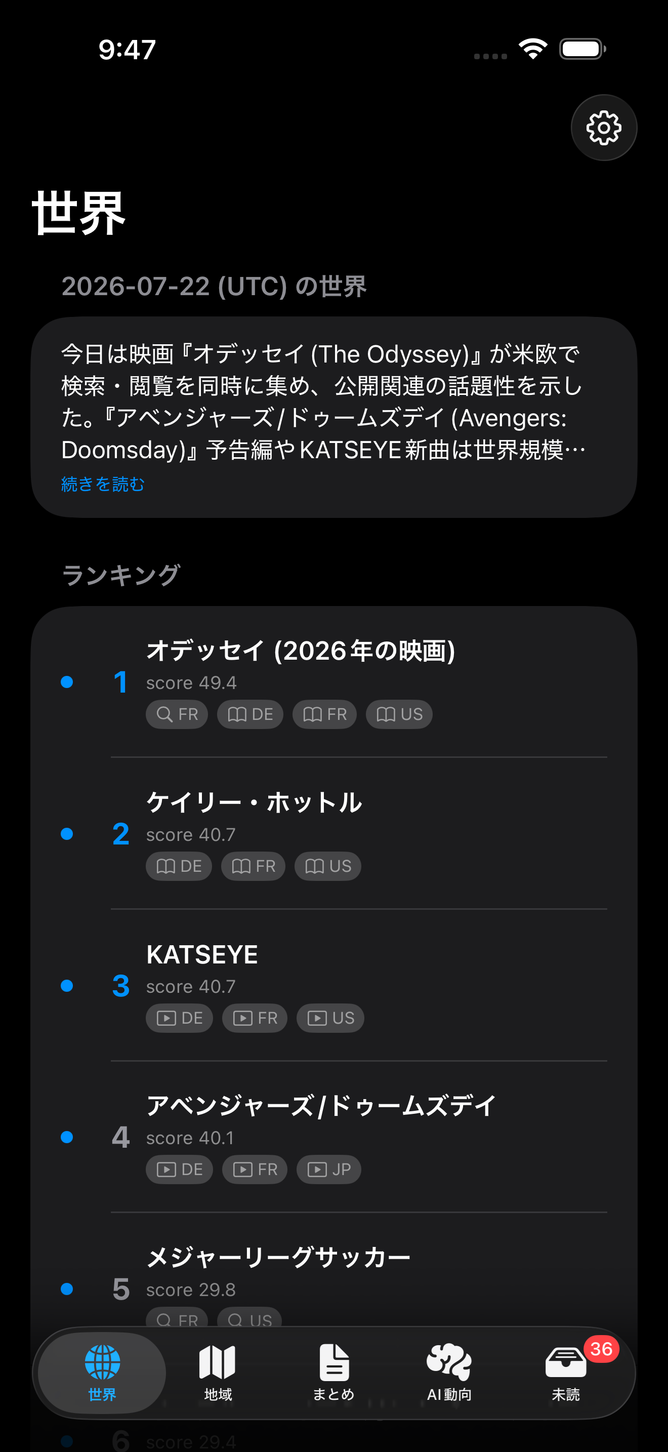 世界ランキング画面