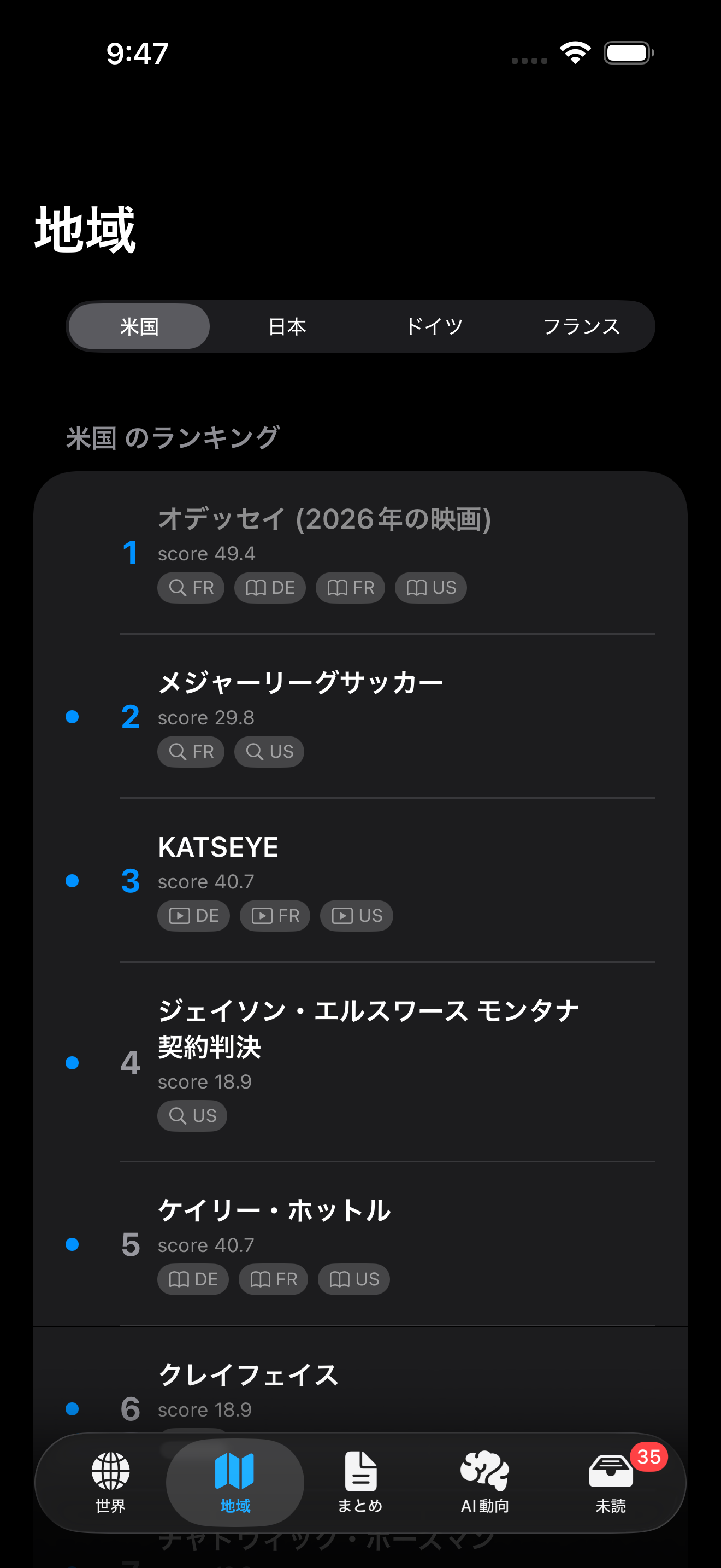 地域別ランキング画面