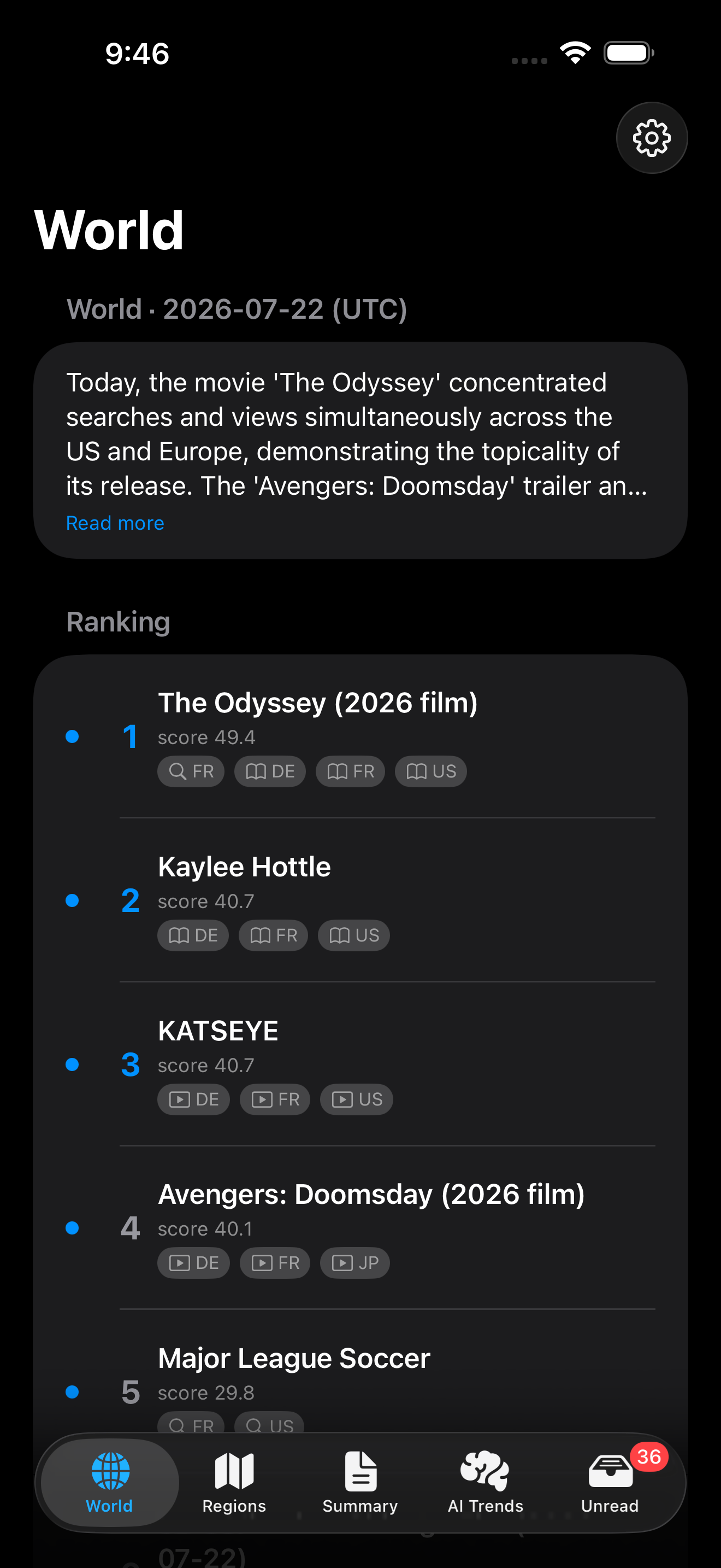 World ranking screen