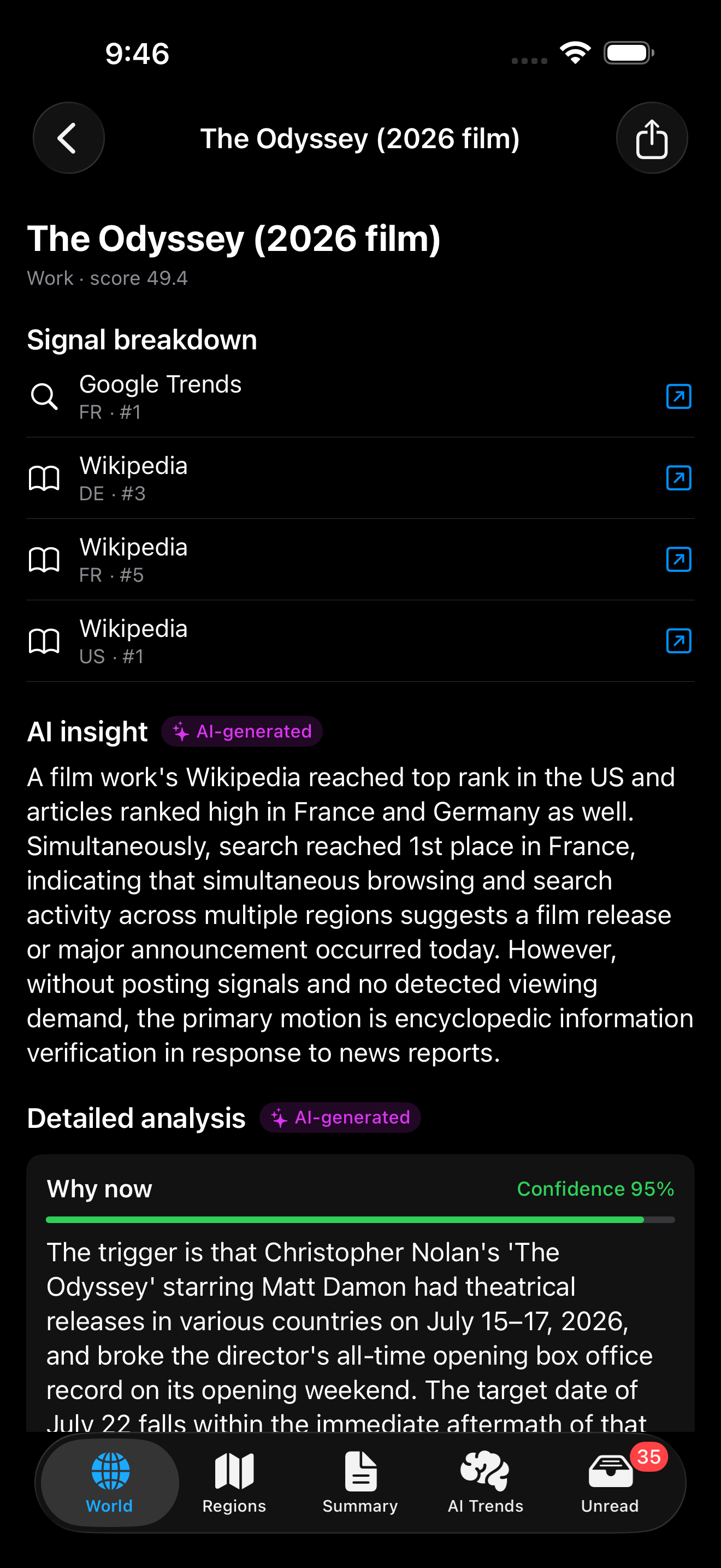 Signal breakdown screen
