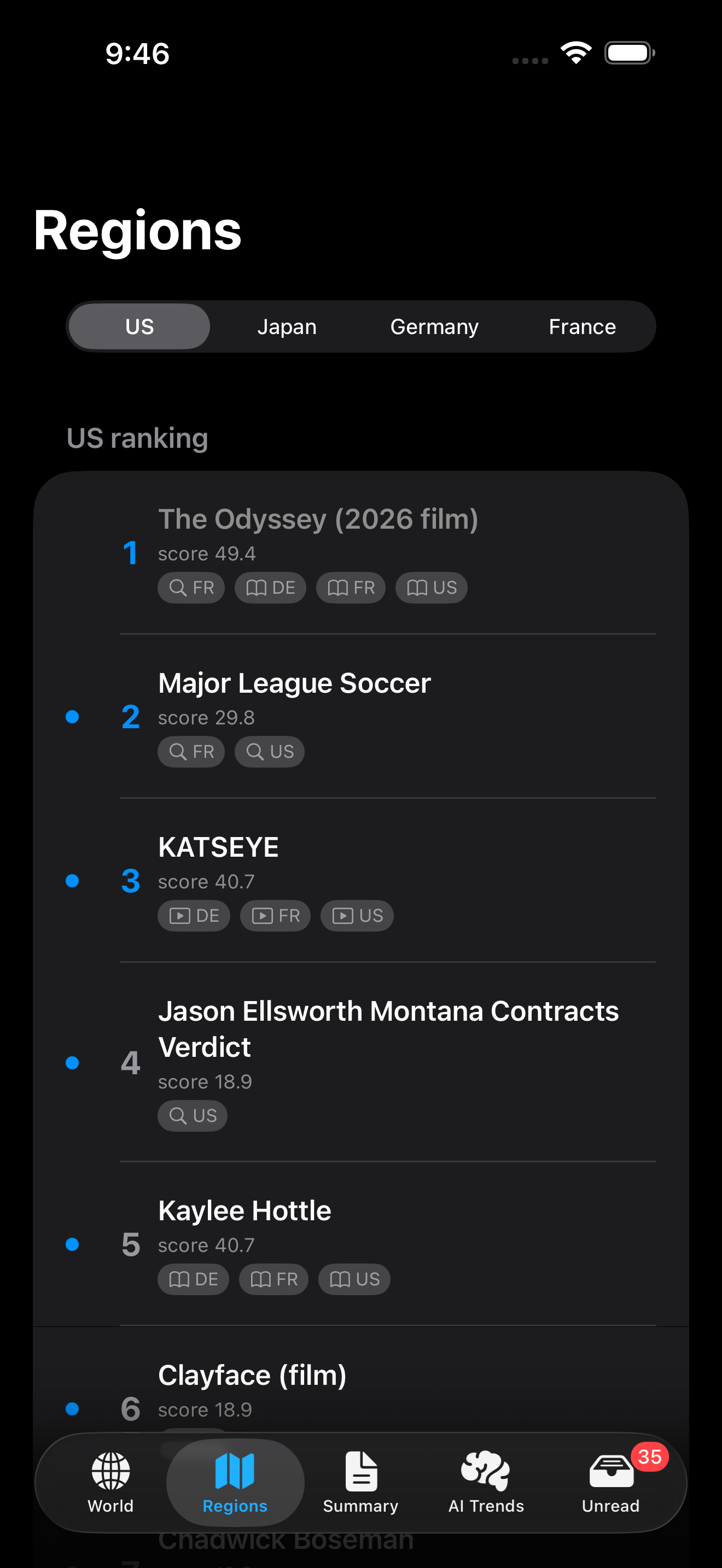 Regional ranking screen